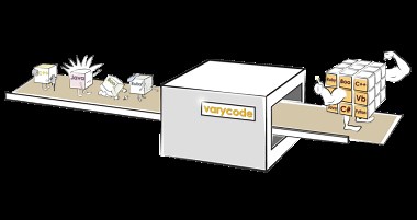 VaryCode: Google Translate for Source Code | TechFaster