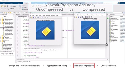 MATLAB on Instagram: "Take your first step toward mastering AI deployment on MCUs"