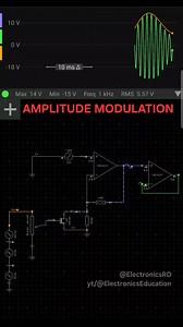 291K views · 3.5K reactions | Amplitude Modulation Example Simulation #am #electronics #electronicsrd #ElectronicsEducation | Electronics Education | Facebook