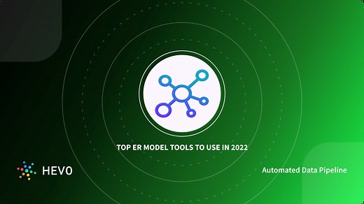 Best ER Model Tools to Use in 2025