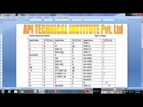 Nepali Preeti Font typing key Detail In Winword