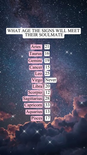 Each zodiac shines in its own way — here’s the feature that makes every sign unforgettable 💫💖