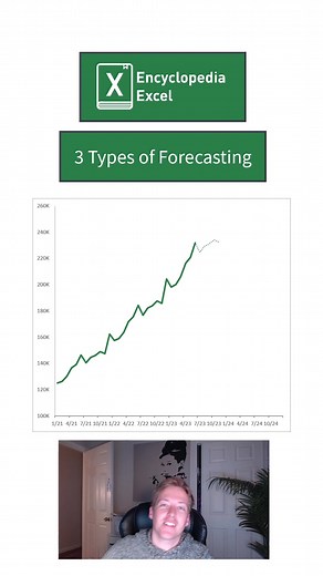 Mastering Excel Forecasting: Tips and Tricks