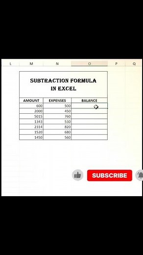 How to use subtraction formula in Excel #excel