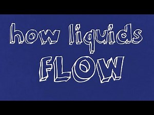 How liquids flow: laminar, transitional and turbulent flow (simple tutorial)