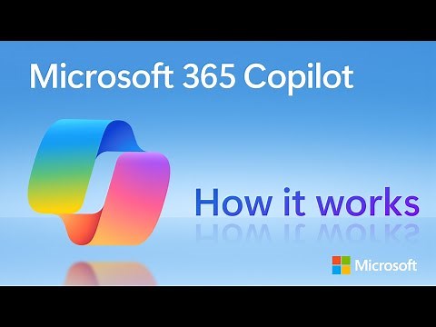 How Microsoft 365 Copilot works