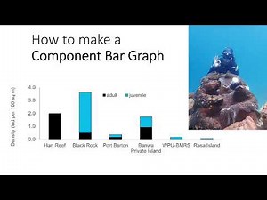 How to make a component bar graph in Microsoft Excel