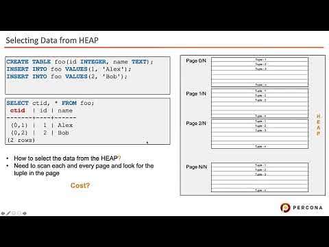 Deep Dive Into PostgreSQL Indexes