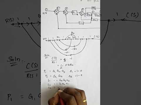 Control systems - Block diagram reduction and signal flow graph problems (Tamil) for GATE EEE/ECE.
