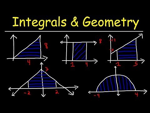 Evaluating Definite Integrals Using Geometry