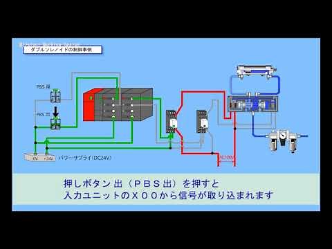 シーケンス制御講座 初級編（６．PLCによるシーケンス制御の基本回路と実例②）