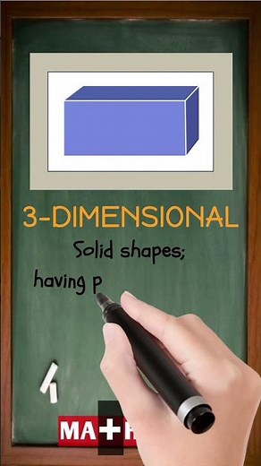 What is 3-Dimensional | Easy Definition in 30 Seconds | MATHalino123