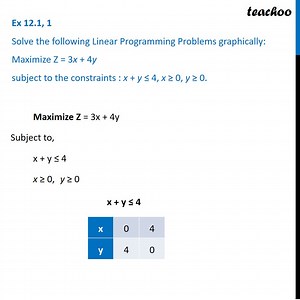 Ex 12.1, 1 - Solve the following Linear Maximize Z = 3x + 4y