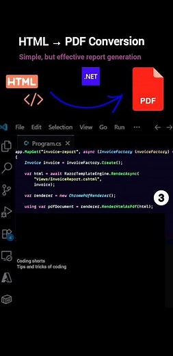 HTML to PDF conversion in .NET Core | Interview Questions | #coding #shorts #skdotnetcodingconcept