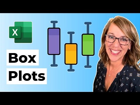 How To Make A Box Plot In Excel | Make a Box and Whisker Plot in Excel