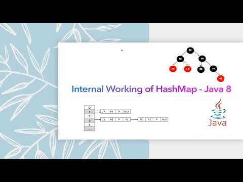 Java 8 HashMap Explained: Animation, Concepts, and Real-World Examples