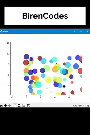 Mesmerizing Colorful Particle Animation in Python || Matplotlib Magic #coding #python #pythonproject