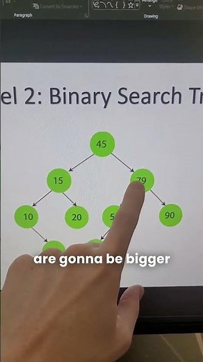 3 Levels of Binary Trees: Binary Tree, BST, AVL Tree