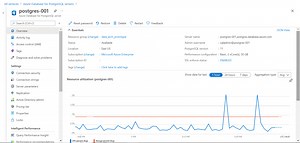 Creating Replicas in Azure Database for PostgreSQL