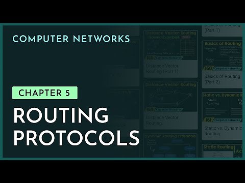 Routing Protocols | Chapter-5 | Computer Networks | nesoacademy.org