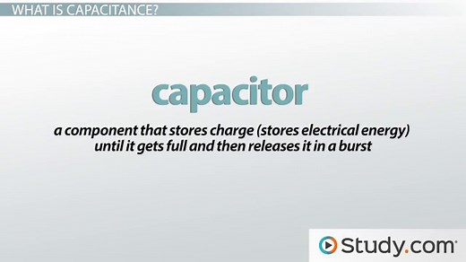 You must c C reate an account to continue watching