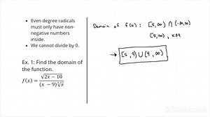 How to Find the Domain of a Fractional Function Involving Radicals | Precalculus | Study.com