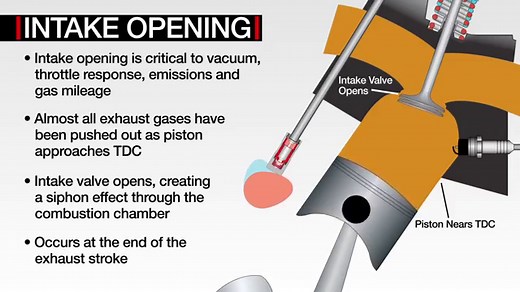 Camshaft Timing Tips