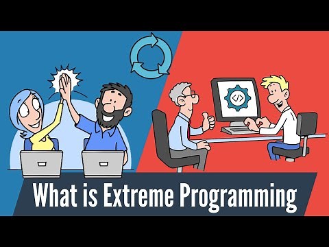 What is Extreme Programming (XP)? Agile Software Development Explained