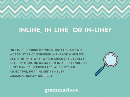 Inline, In line, or In-line? (Helpful Examples)