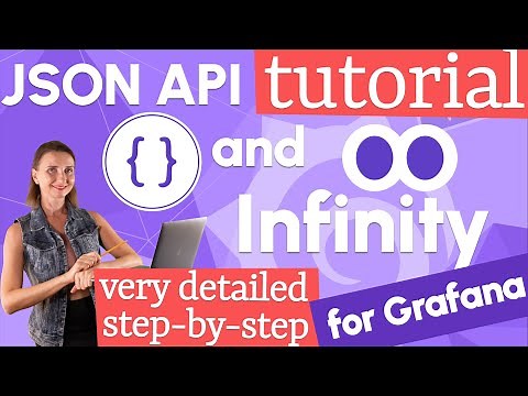 JSON API and Infinity Data Source tutorial for Grafana | How to display the unemployment rate