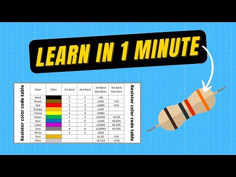 Learn how to read resistor color codes in 1 minute