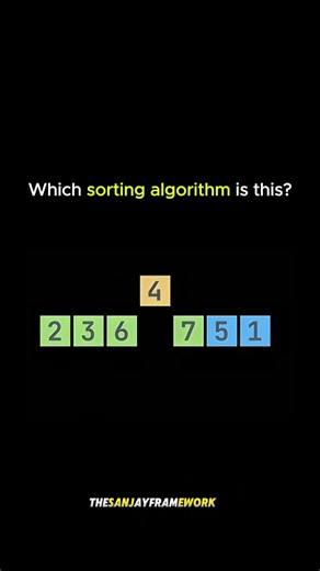 🧩 Sorting Challenge: Which Algorithm Is This?