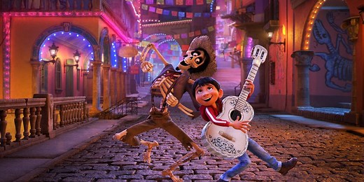Read and Download the 'Coco' Script PDF