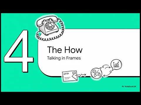 WebSockets: The Simple Concept (Explained Simply)