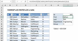 Two-way lookup VLOOKUP in a Table