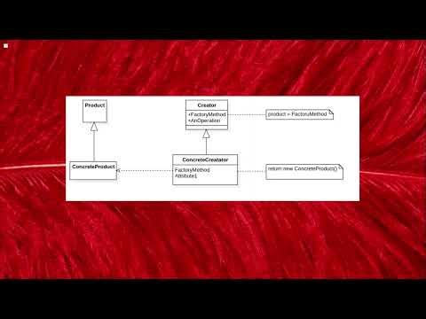 Creational Design Pattern Factory using Java