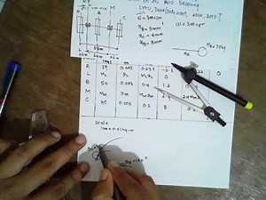Balancing of Rotating Masses (Analytical method) Pulley problem Lec-3