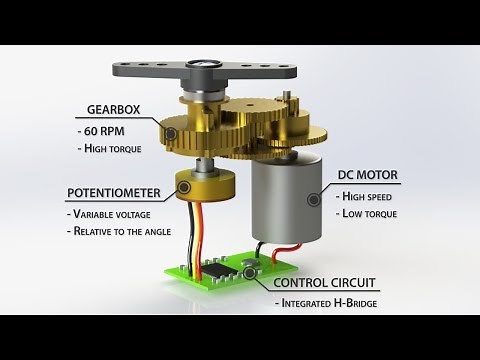 How Servo Motors Work & How To Control Servos using Arduino