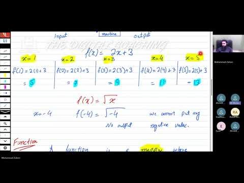 Functions and Mapping Made Simple | IGCSE Add Maths (0606) Lesson | The Digital Coaching