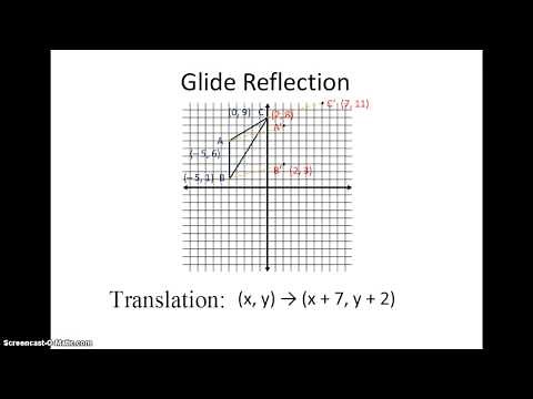 Geometry Composite Transformations