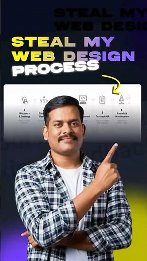 How to Build a Website from Scratch | Complete Website Design Process