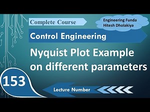 Nyquist Plot Parameters Example: Filter Identification, Stability, and Type of Transfer Function