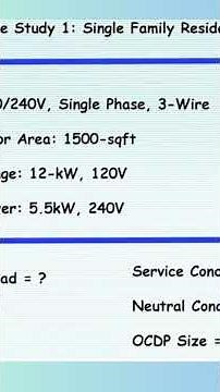 Electrical Load Calculations Made Easy: Step-by-Step Guide with Examples | Most Comprehensive Guide