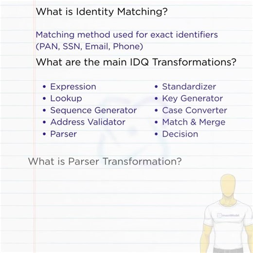 Informatica Cloud Data Quality (CDQ) & IDQ Interview Questions | Real-Time Scenarios + Free PDF |