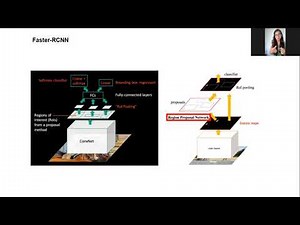 R-CNN, Fast R-CNN and Faster R-CNN explained