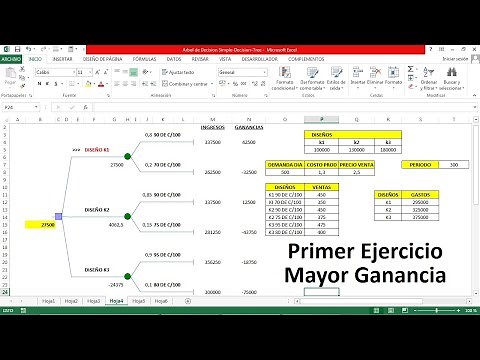 Cómo Elaborar un Árbol de Decisión en Excel / Primer Ejercicio Práctico