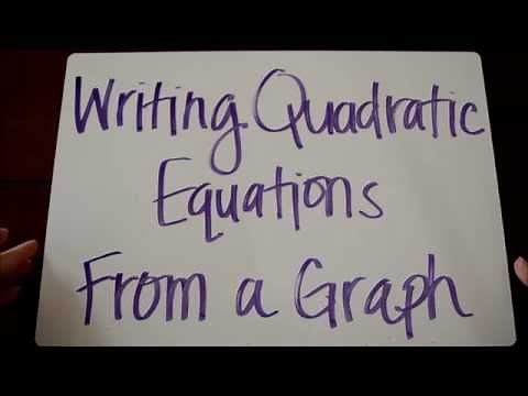 Writing Quadratic Equations from a Graph Tutorial