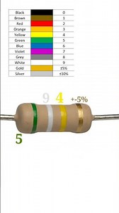 590000 ohm resistor color code // 590k ohm resistor color code // #shortvideo
