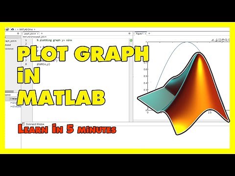 how to plot graph in MATLAB |draw graph MATLAB | MATLAB tutorials