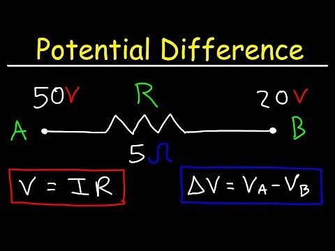 What Is Electric Potential Difference?
